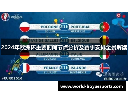 2024年欧洲杯重要时间节点分析及赛事安排全景解读