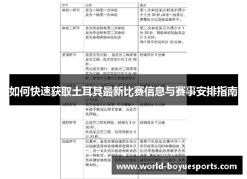 如何快速获取土耳其最新比赛信息与赛事安排指南