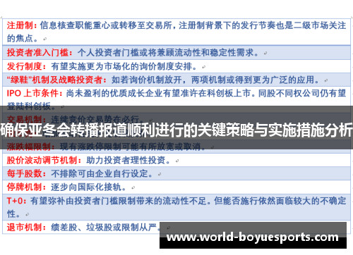 确保亚冬会转播报道顺利进行的关键策略与实施措施分析