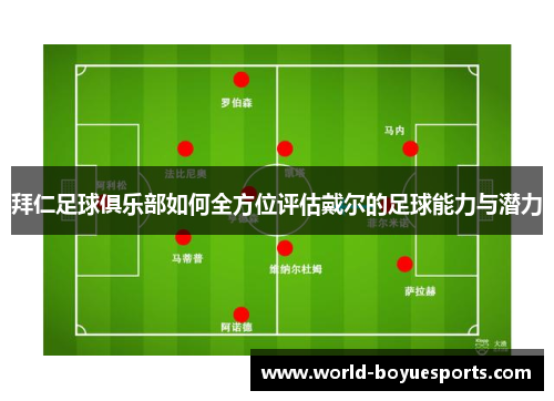 拜仁足球俱乐部如何全方位评估戴尔的足球能力与潜力