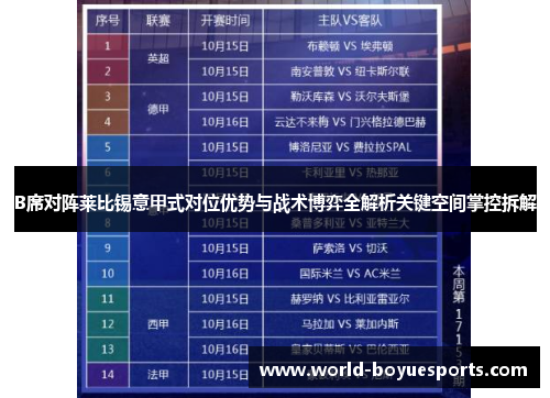 B席对阵莱比锡意甲式对位优势与战术博弈全解析关键空间掌控拆解